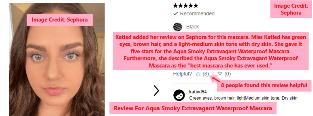 Review For Aqua Smoky Extravagant Waterproof Mascara